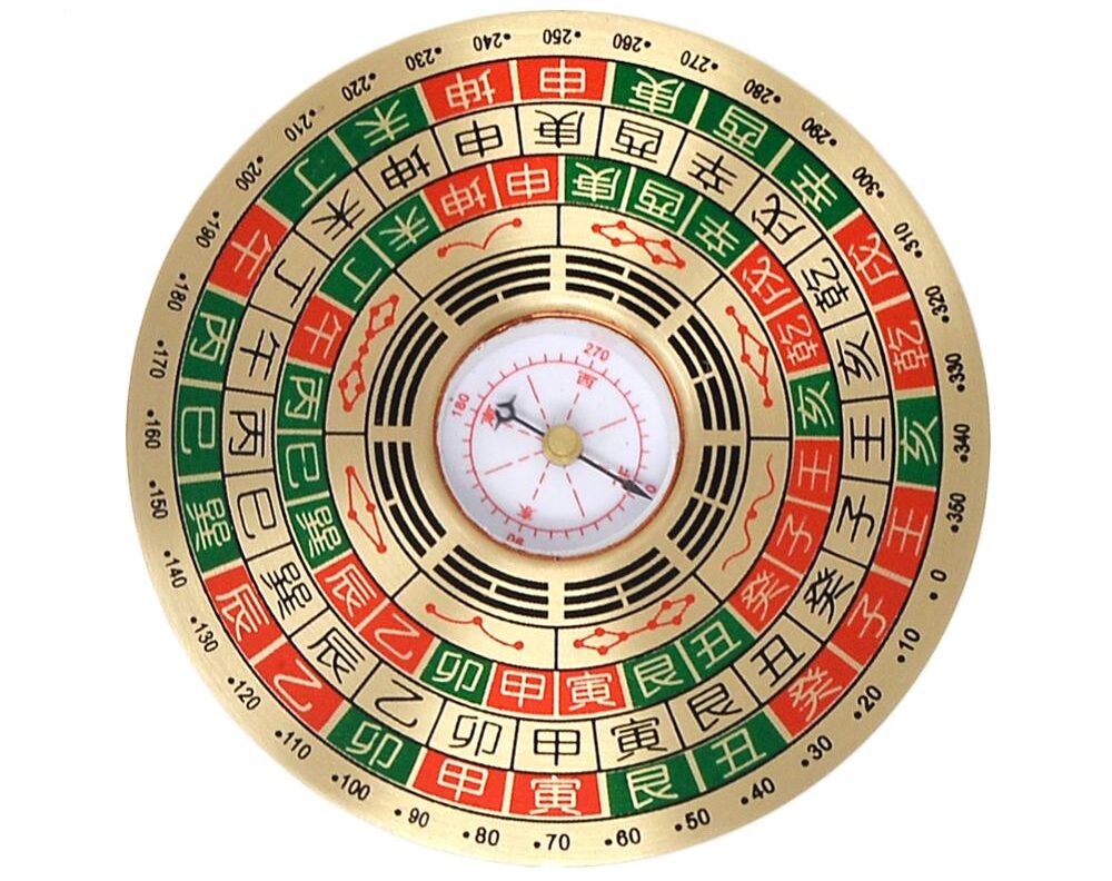 Xem phong thuỷ nhà ở thông qua bát quái đồ